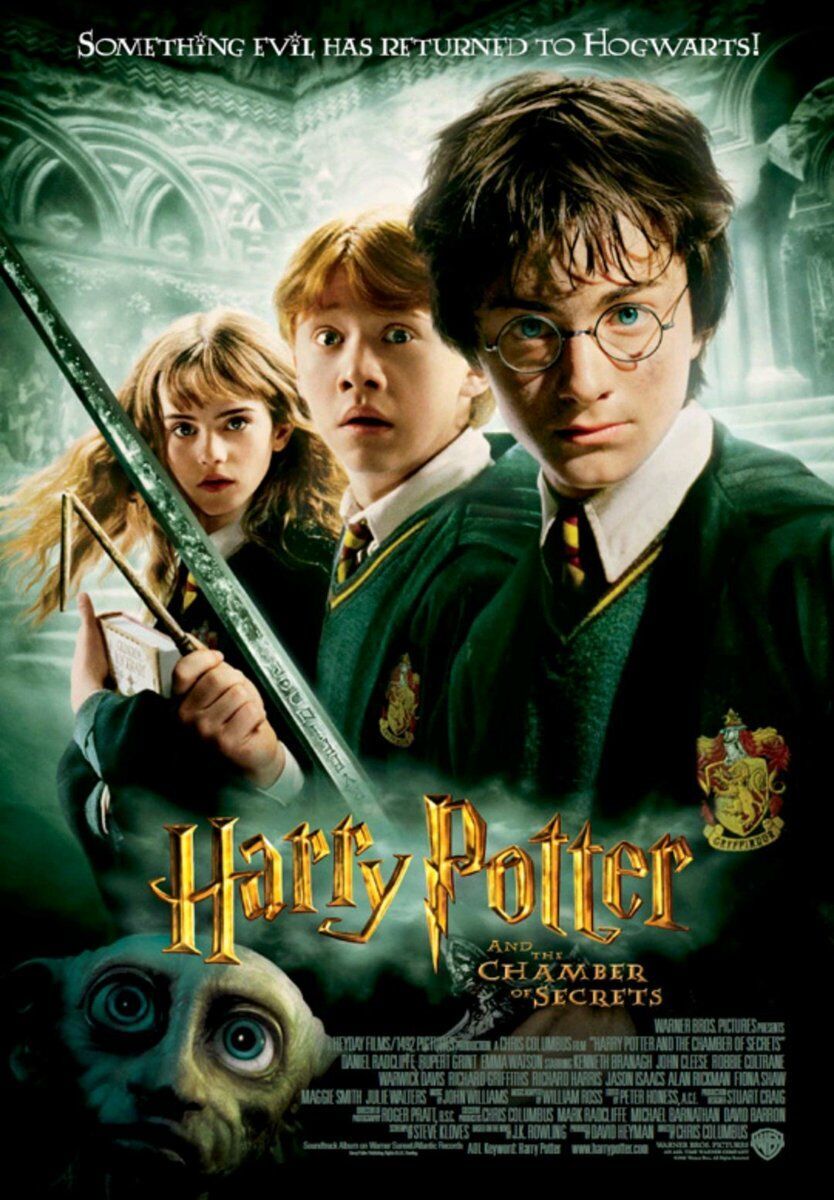 Harry Potter and the Chamber of Secrets 2002 Movie Cast, OTT, Budget, Box Office, And More