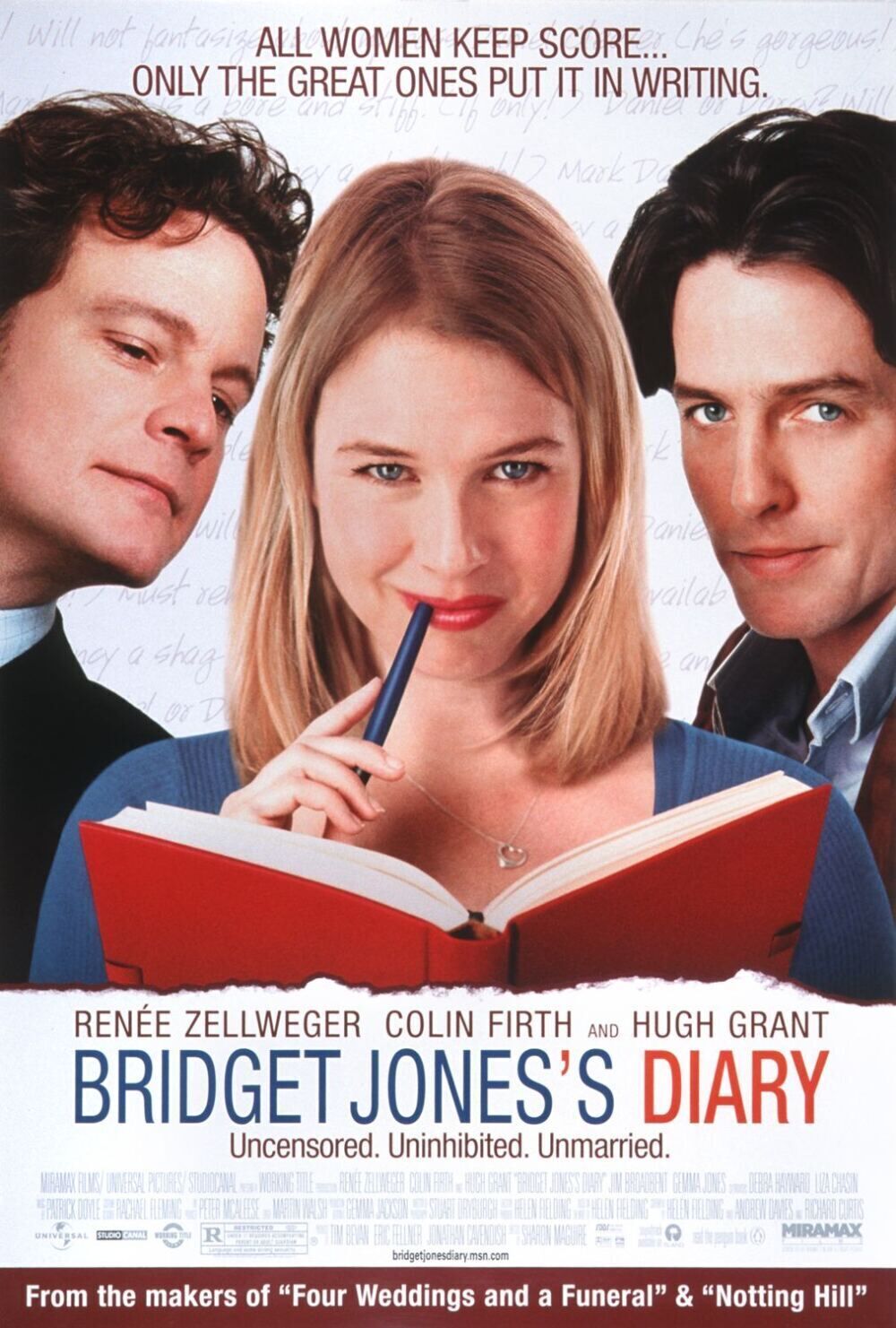 Bridget Jones&apos;s Diary 2001 Movie Cast, OTT, Budget, Box Office, And More