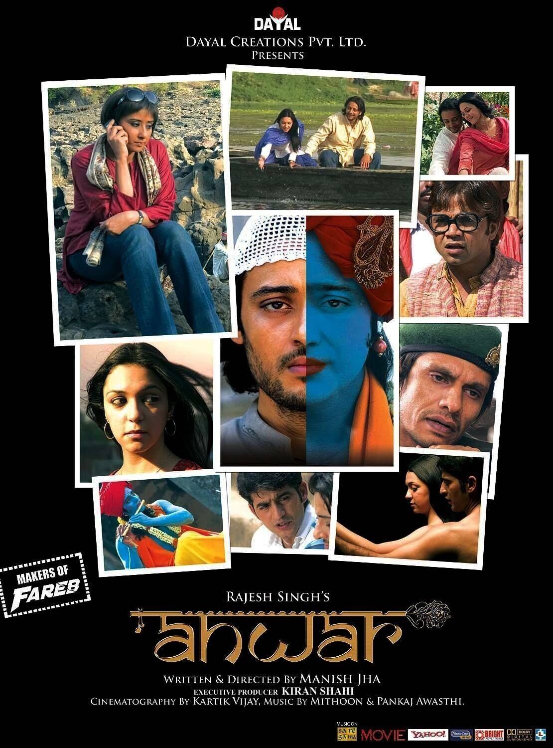 Anwar 2007 Movie Cast, OTT, Budget, Box Office, And More