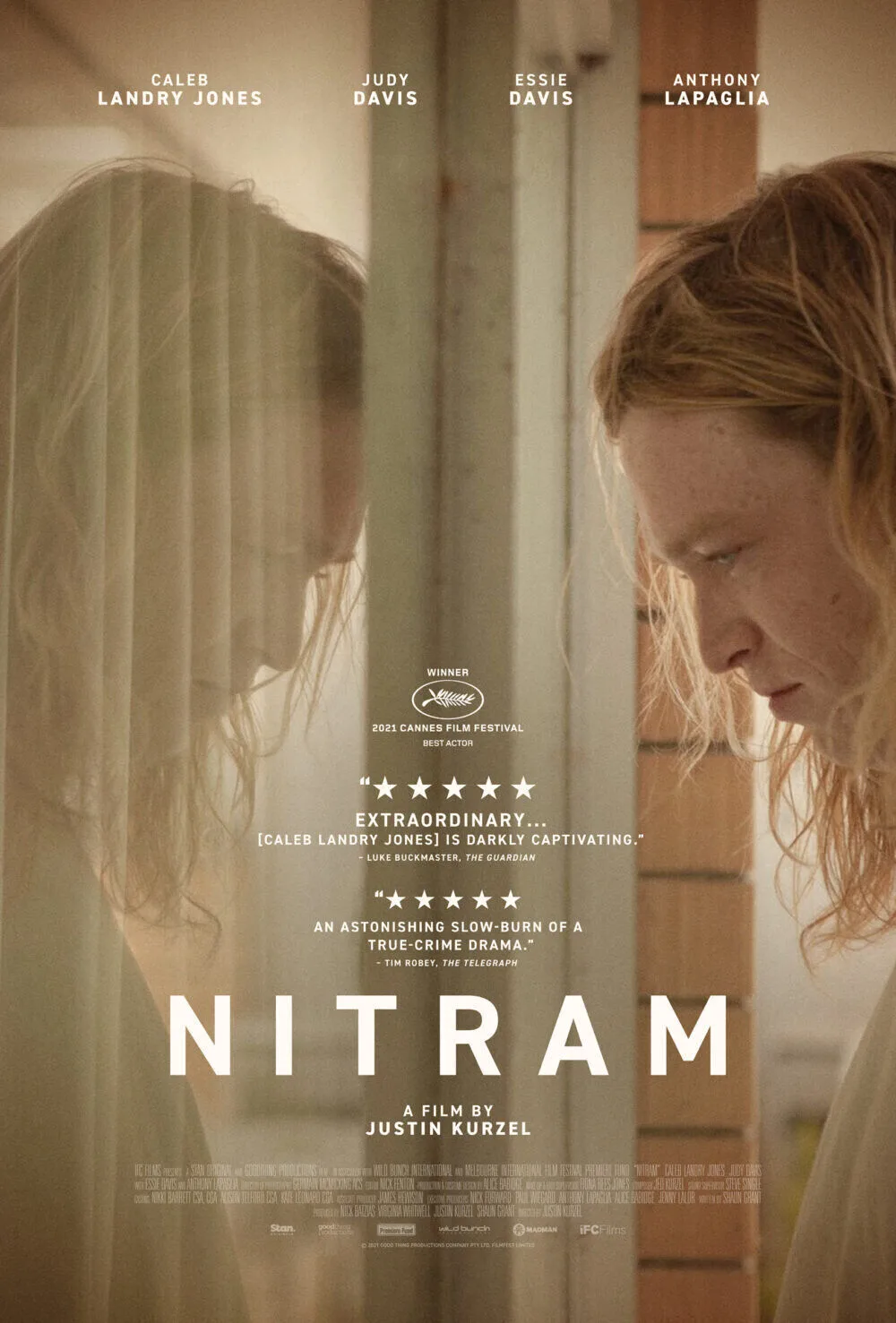 Nitram 2021 Movie Cast, OTT, Budget, Box Office, And More