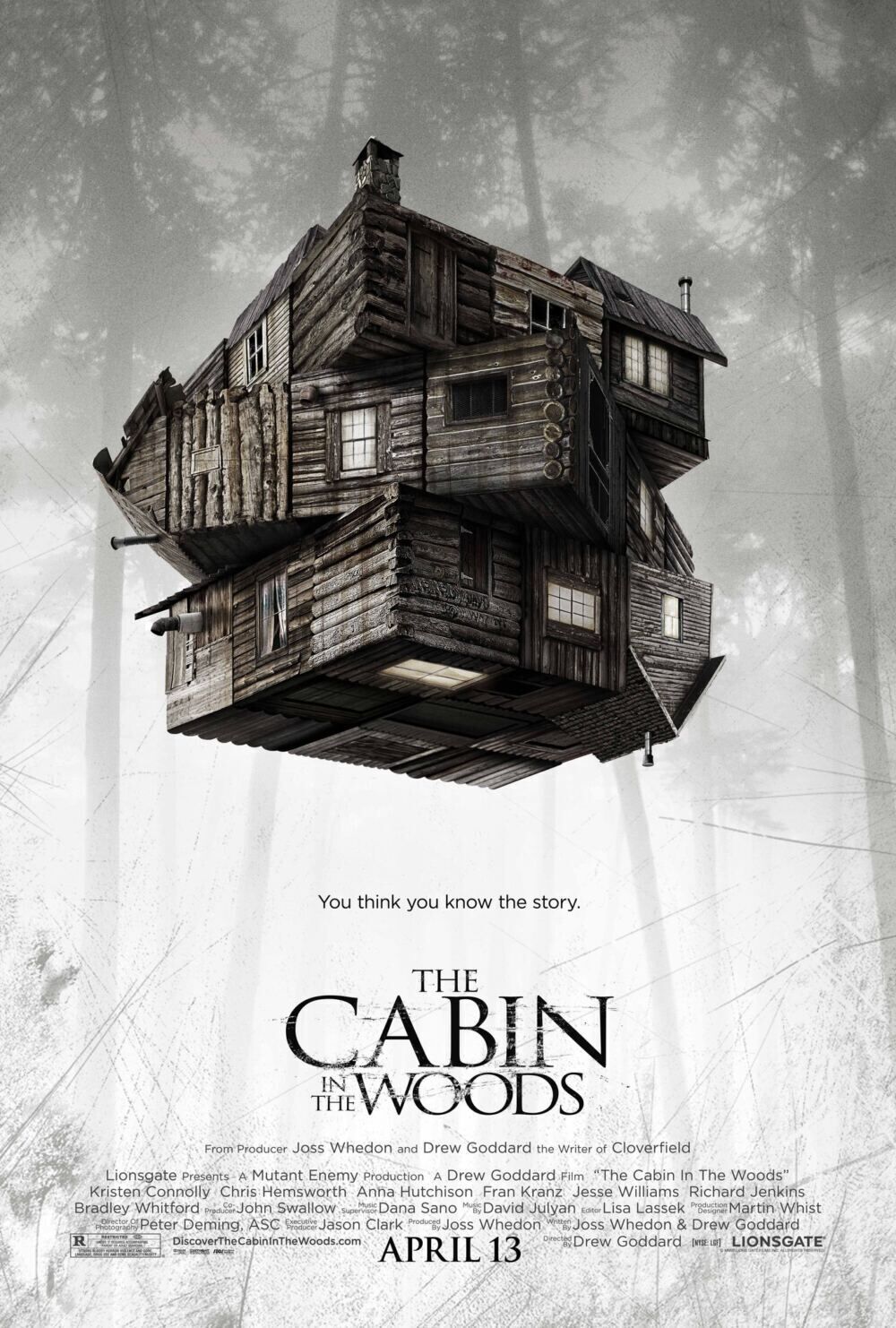 The Cabin in the Woods 2012 Movie Cast, OTT, Budget, Box Office, And More