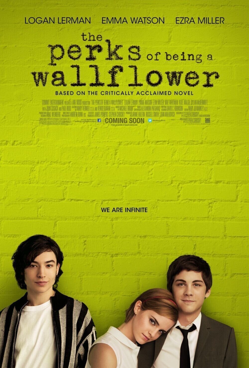 The Perks of Being a Wallflower 2012 Movie Cast, OTT, Budget, Box Office, And More