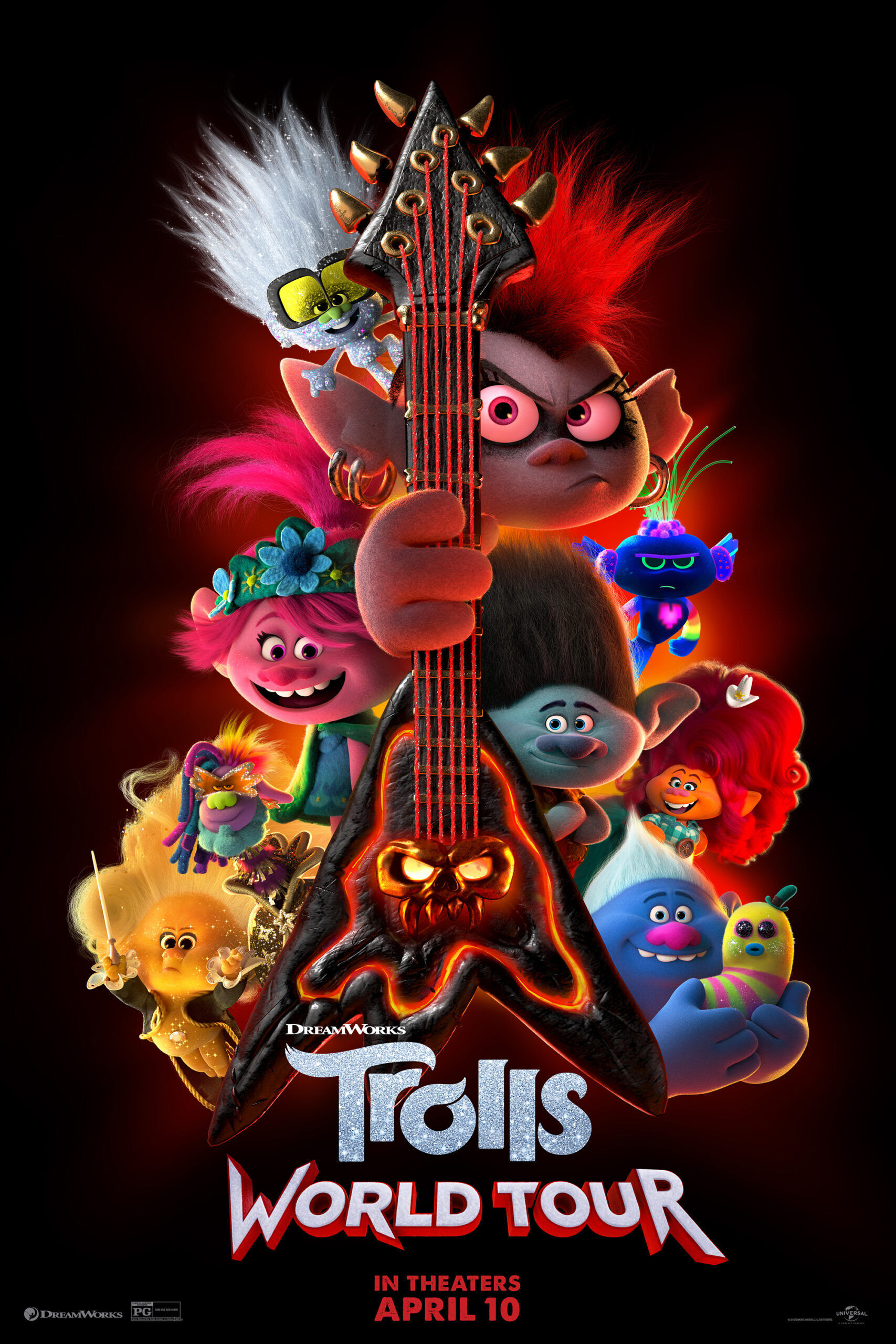 Trolls World Tour 2020 Movie Cast, OTT, Budget, Box Office, And More