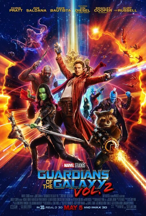 Guardians of the Galaxy Vol. 2 2017 Movie Cast, OTT, Budget, Box Office, And More