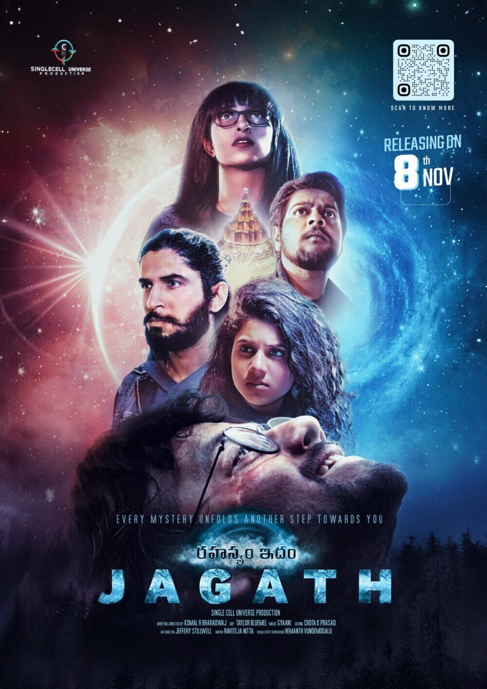 Rahasyam Idham Jagath Cast, OTT, Budget, Box Office, And More
