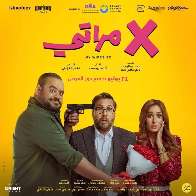 My Wife’s Ex Cast, OTT, Budget, Box Office, And More