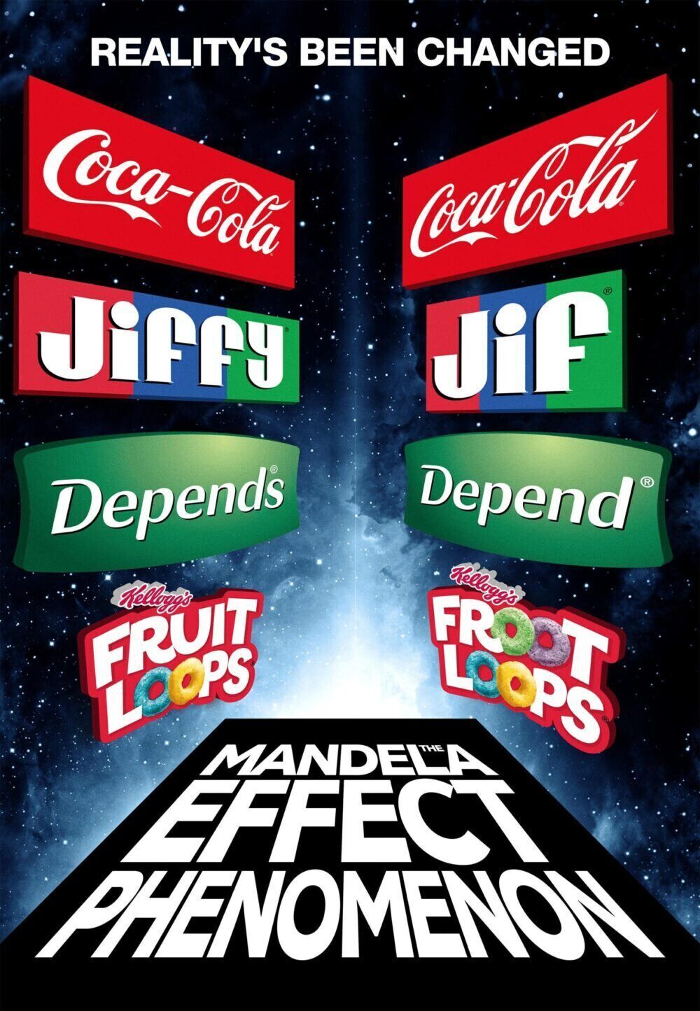 The Mandela Effect Phenomenon Cast, OTT, Budget, Box Office, And More