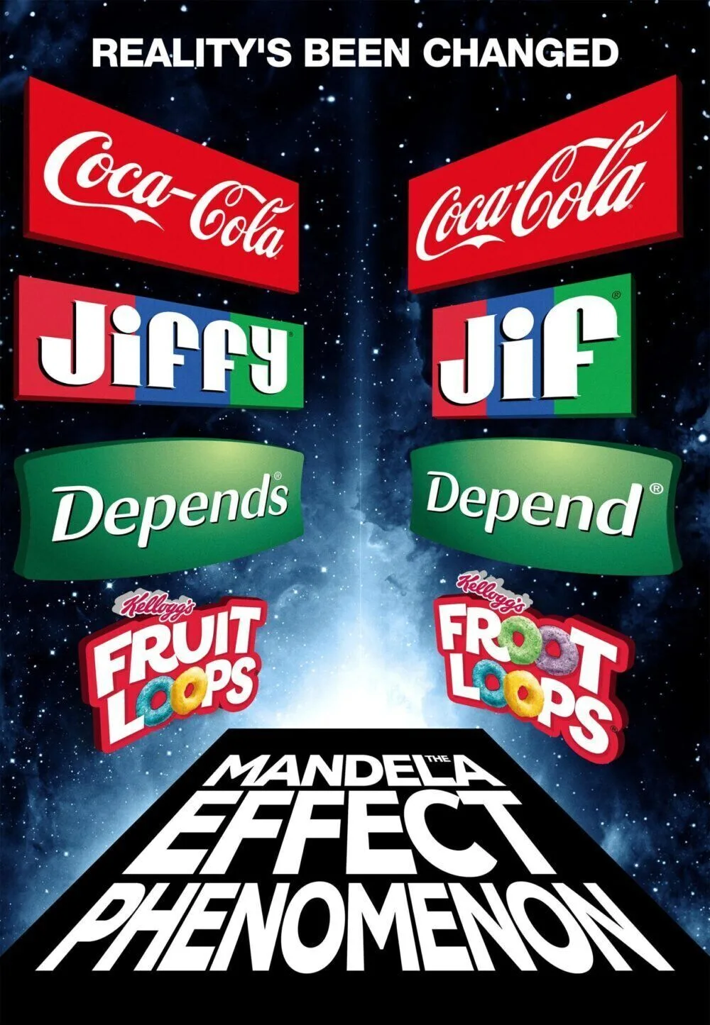 The Mandela Effect Phenomenon Cast, OTT, Budget, Box Office, And More
