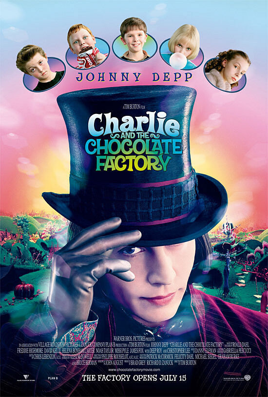 Charlie and the Chocolate Factory 2005 Movie Cast, OTT, Budget, Box Office, And More