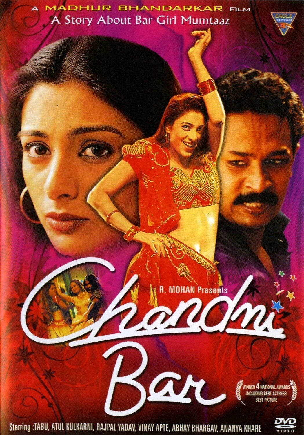 Chandni Bar 2001 Movie Cast, OTT, Budget, Box Office, And More