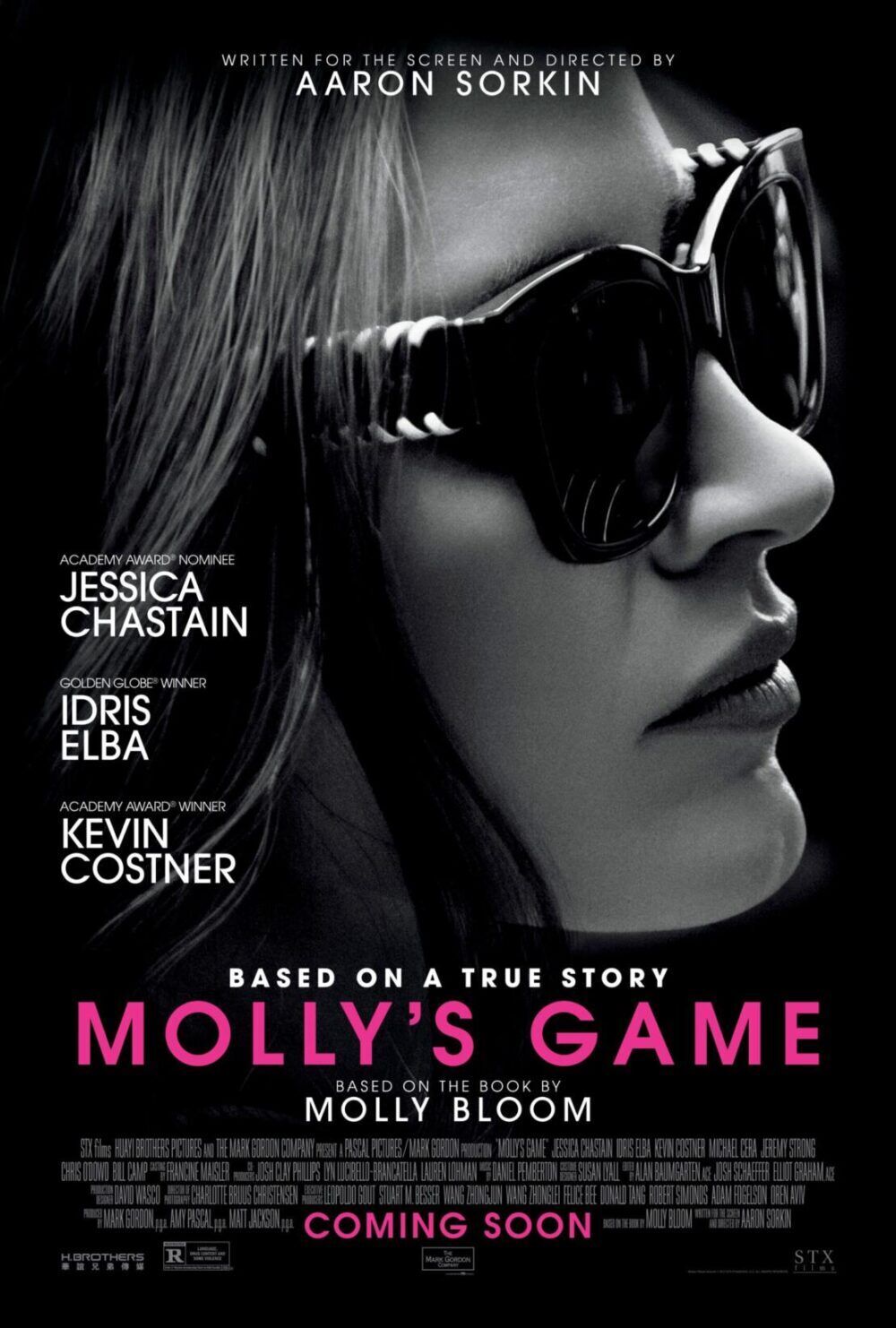 Molly&apos;s Game 2018 Movie Cast, OTT, Budget, Box Office, And More