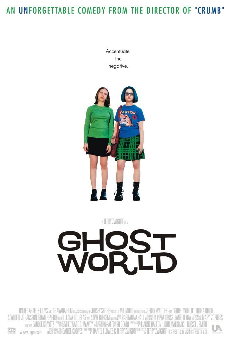 Ghost World 2001 Movie Cast, OTT, Budget, Box Office, And More