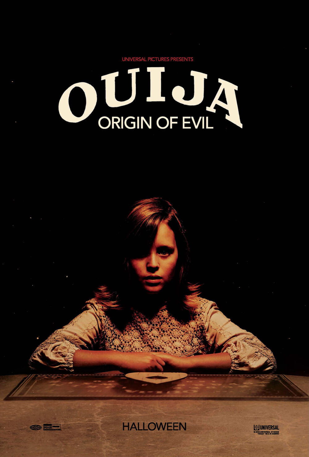 Ouija: Origin of Evil 2016 Movie Cast, OTT, Budget, Box Office, And More