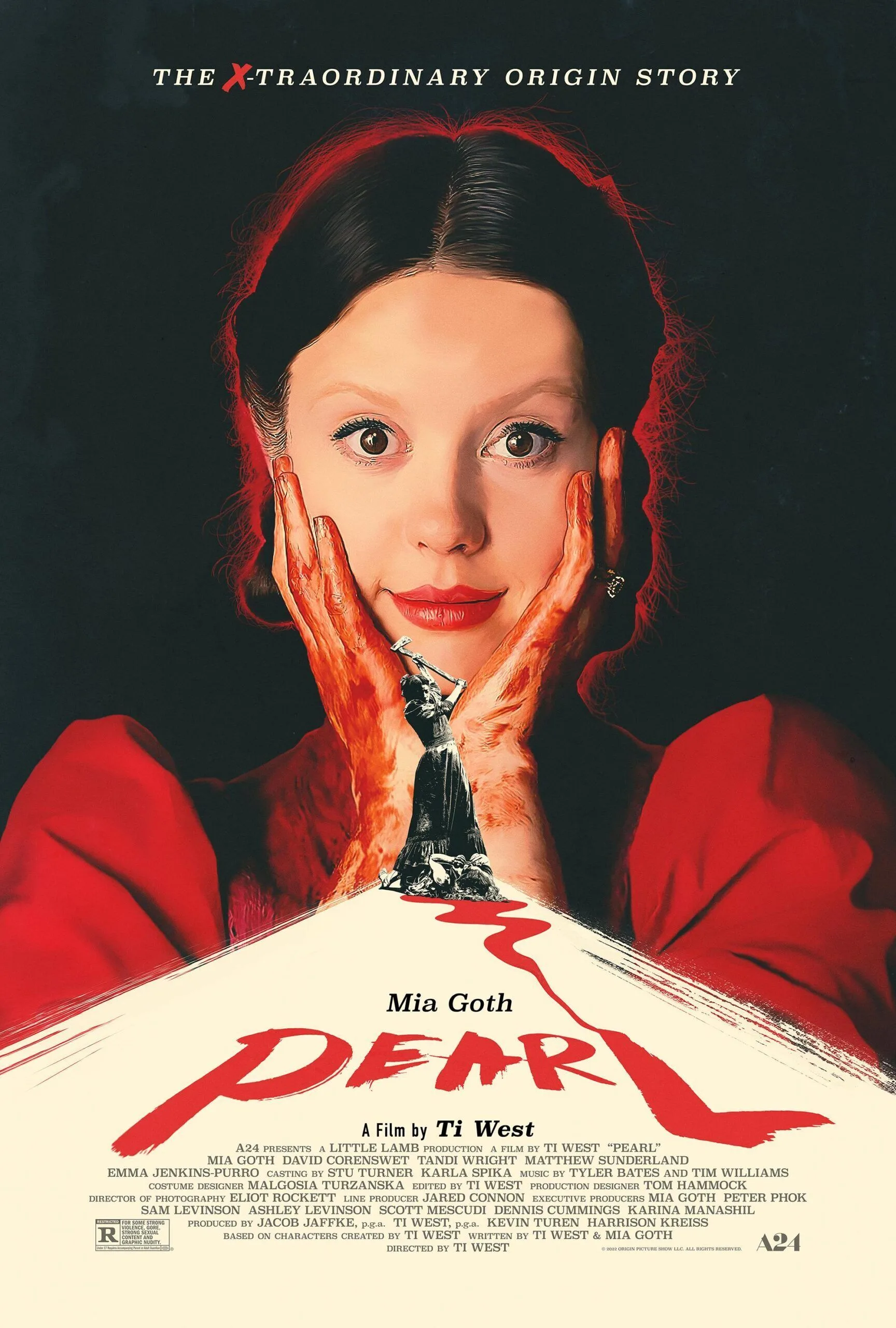 Pearl Cast, OTT, Budget, Box Office, And More