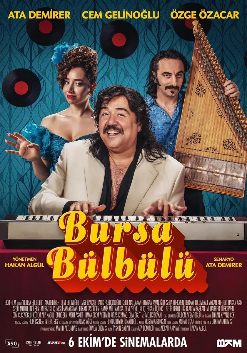 Bursa Bülbülü 2023 Movie Details