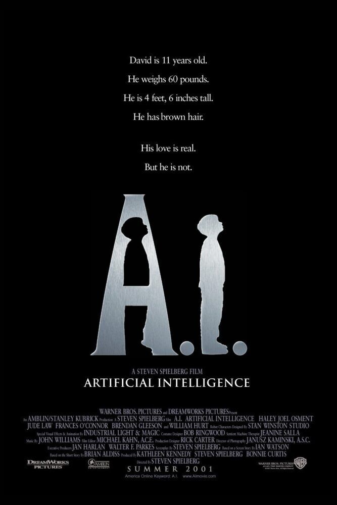 A.I. Artificial Intelligence 2001 Movie Cast, OTT, Budget, Box Office, And More