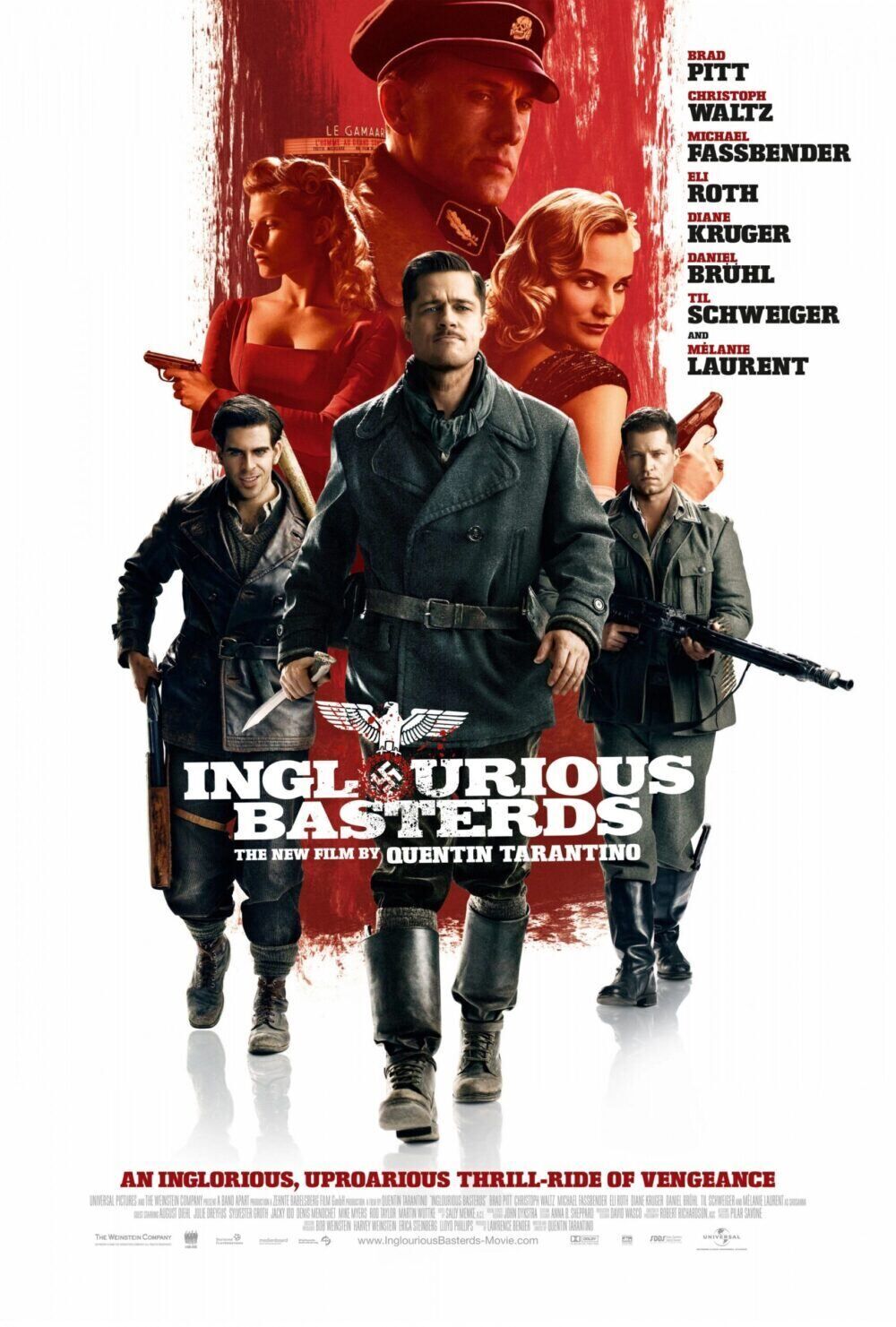 Inglourious Basterds 2009 Movie Cast, OTT, Budget, Box Office, And More