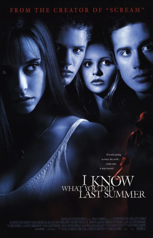I Know What You Did Last Summer 1997 Movie Cast, OTT, Budget, Box Office, And More