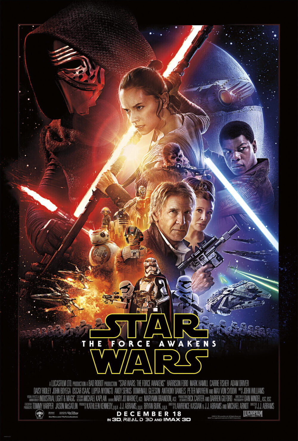 Star Wars: Episode VII – The Force Awakens 2015 Movie Cast, OTT, Budget, Box Office, And More