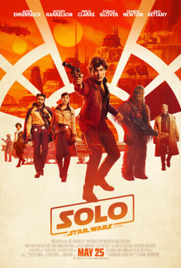 Solo: A Star Wars Story 2018 Movie Cast, OTT, Budget, Box Office, And More