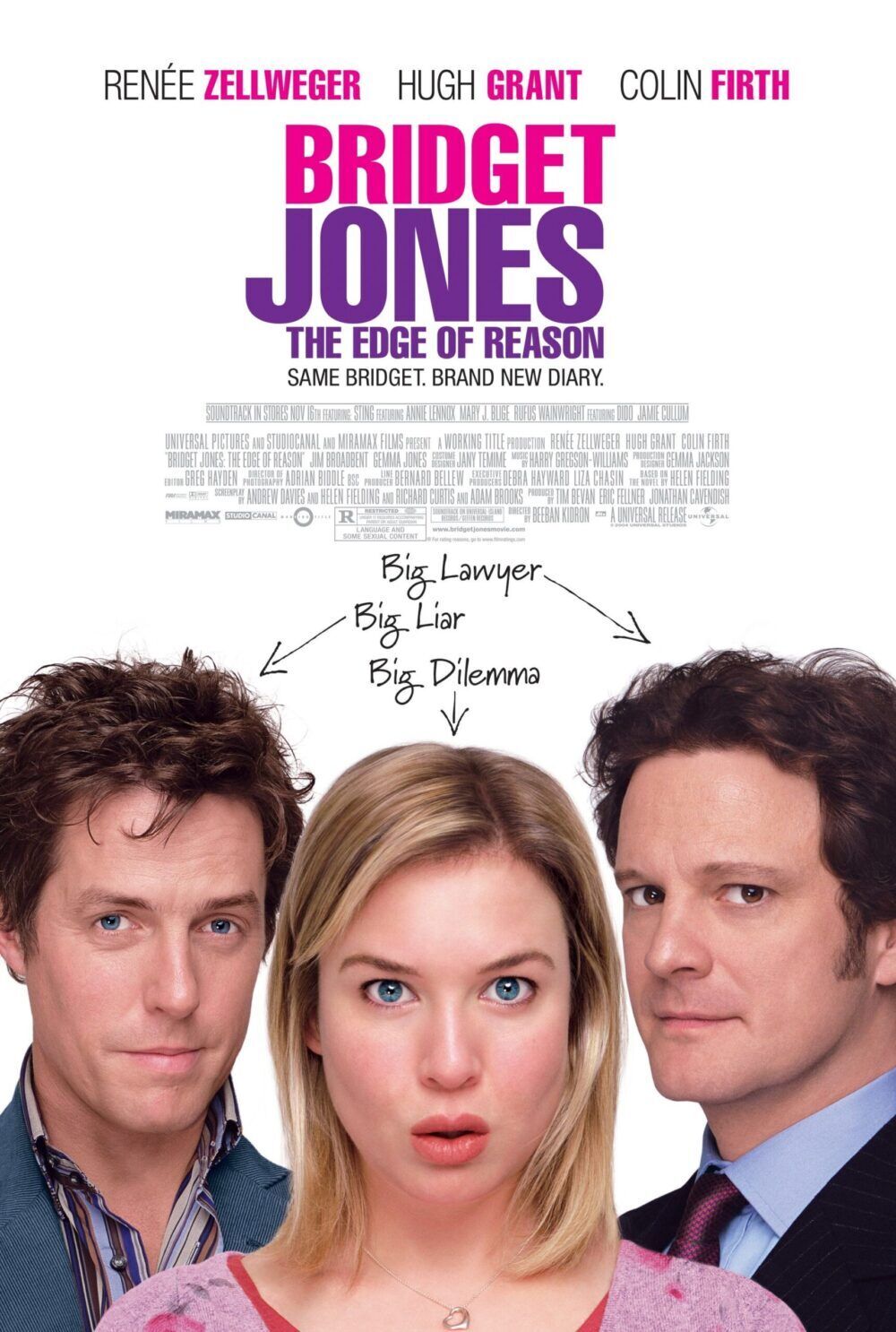 Bridget Jones: The Edge of Reason 2004 Movie Cast, OTT, Budget, Box Office, And More