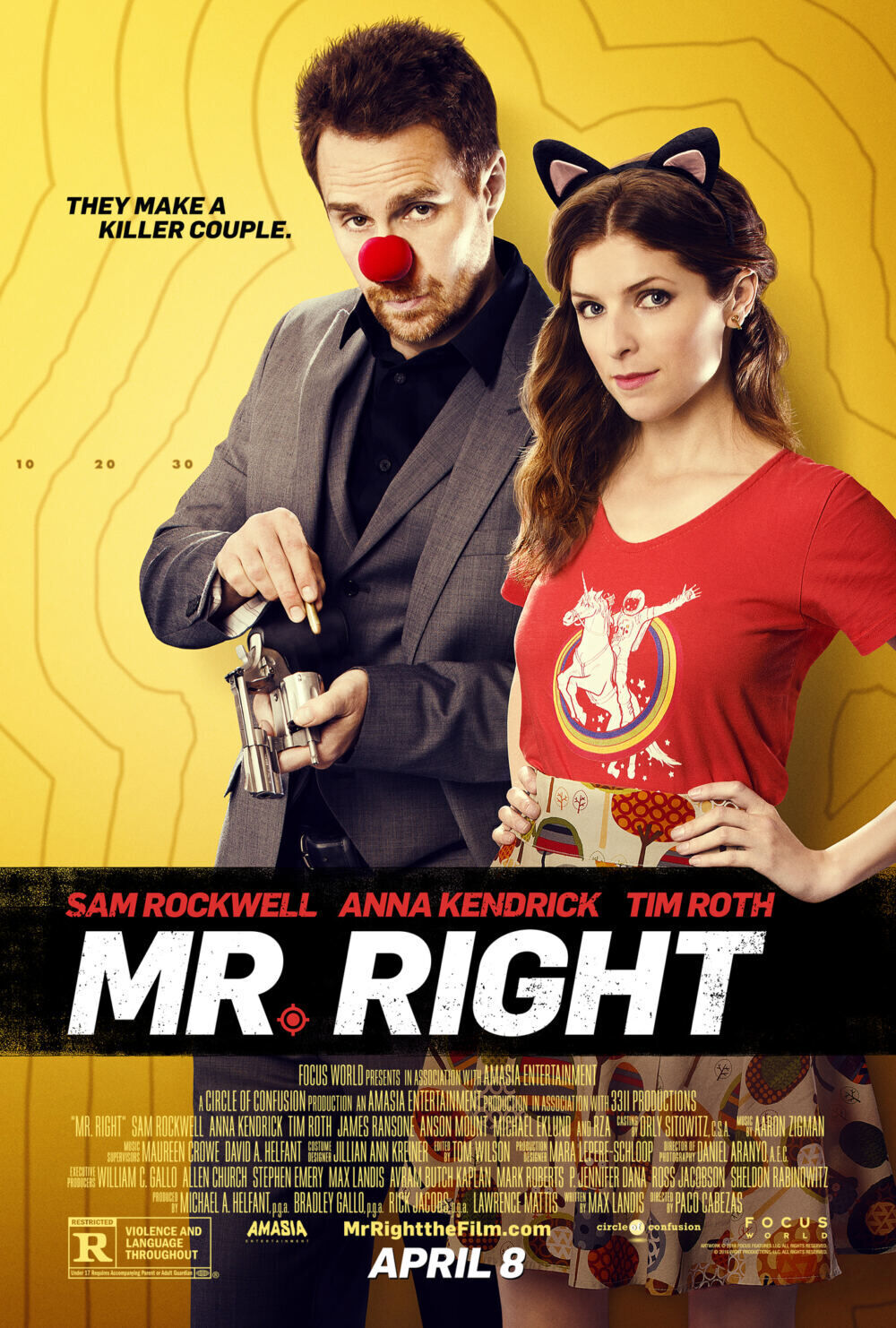 Mr. Right 2016 Movie Cast, OTT, Budget, Box Office, And More