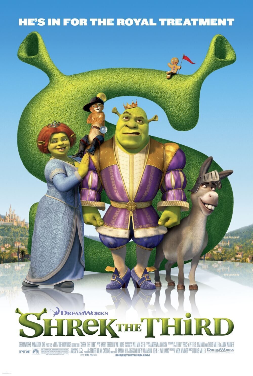 Shrek the Third 2007 Movie Cast, OTT, Budget, Box Office, And More
