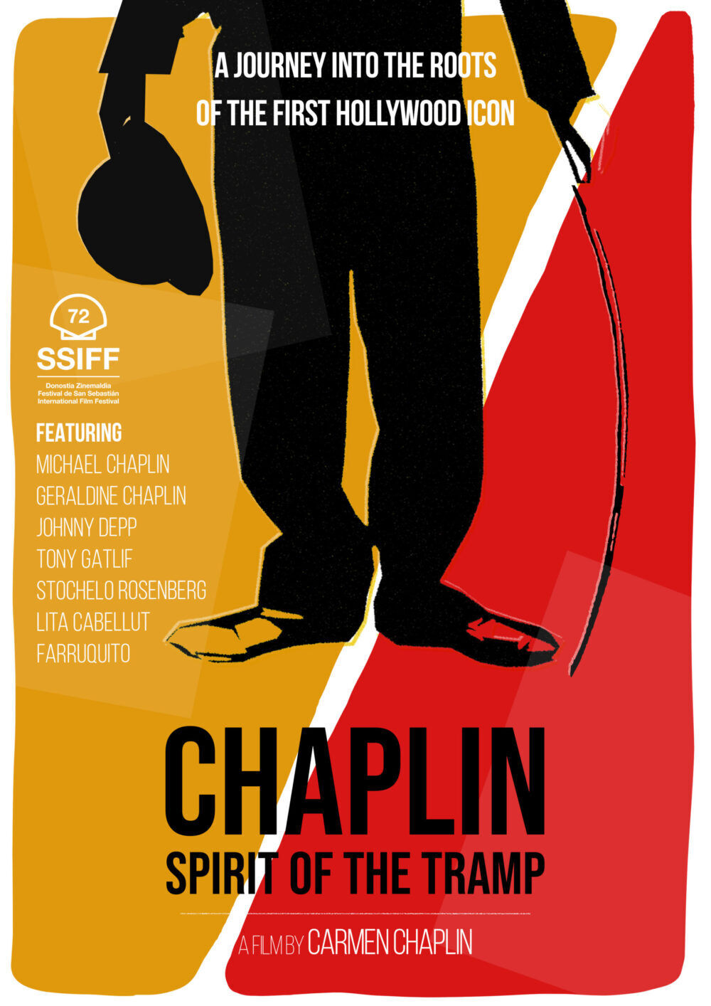Chaplin | Spirit of the Tramp Cast, OTT, Budget, Box Office, And More
