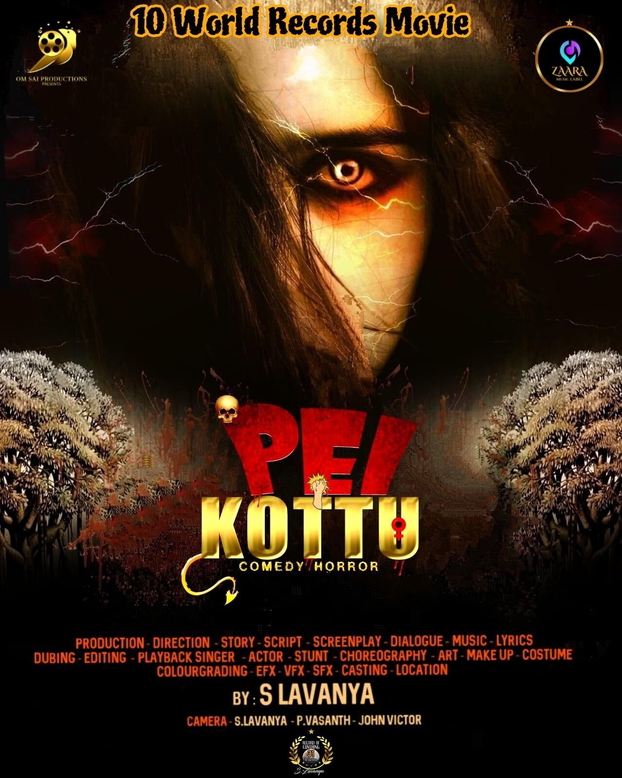 Pei Kottu 2025 Movie Cast, OTT, Budget, Box Office, And More