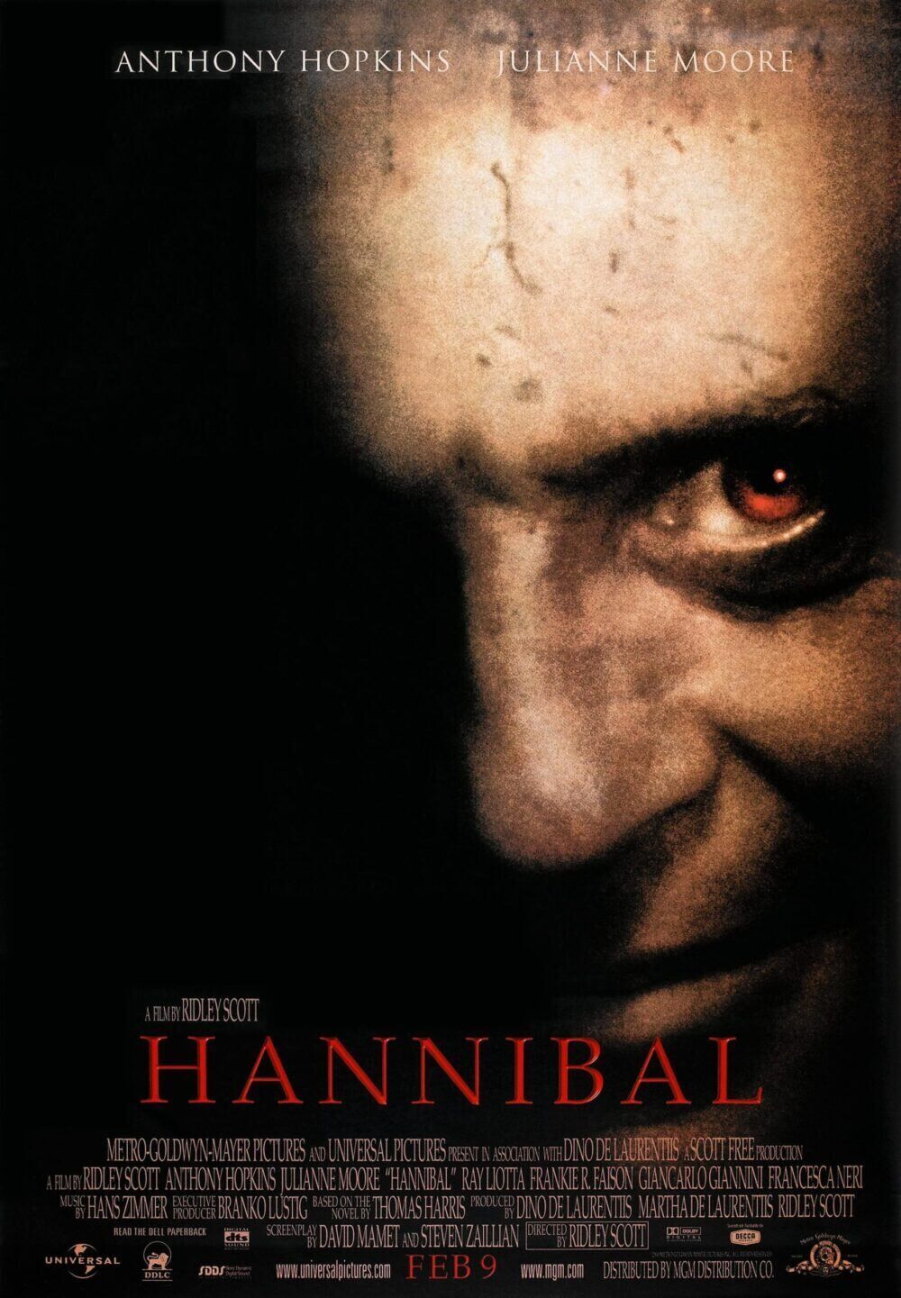 Hannibal 2001 Movie Cast, OTT, Budget, Box Office, And More