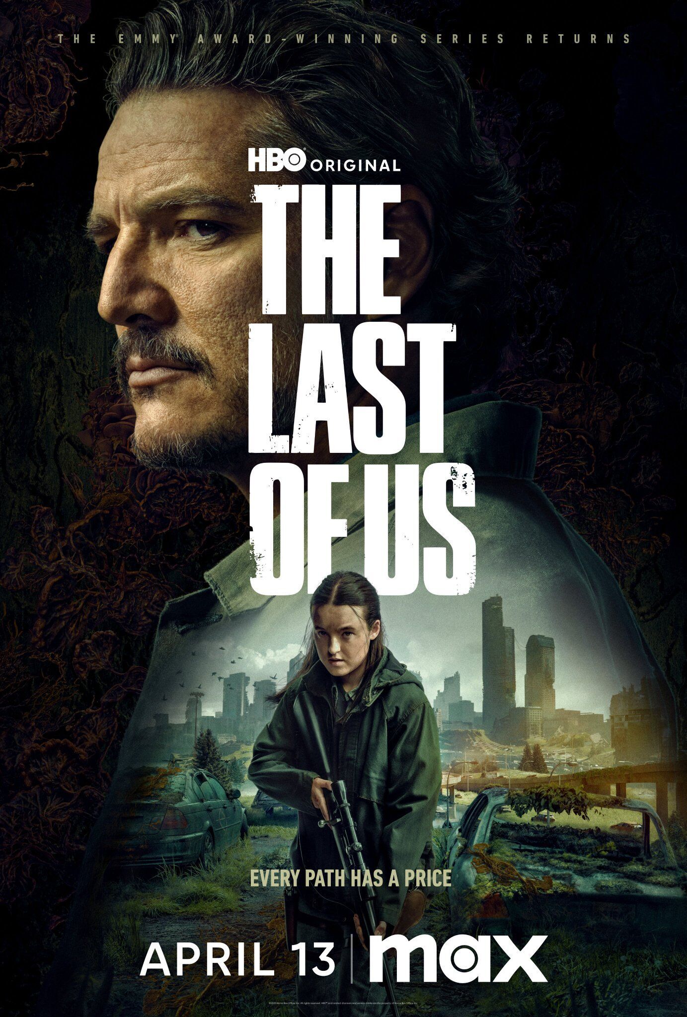 The Last of Us Cast, OTT, Budget, Box Office, And More