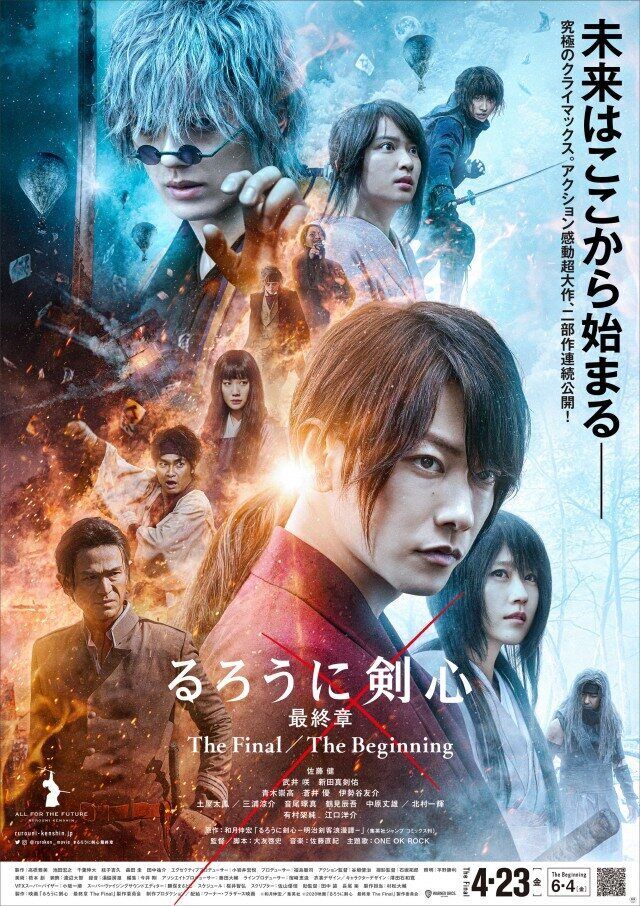 Ruru00f4ni Kenshin: Sai shu00fbshu00f4 – The Final 2021 Movie Cast, OTT, Budget, Box Office, And More