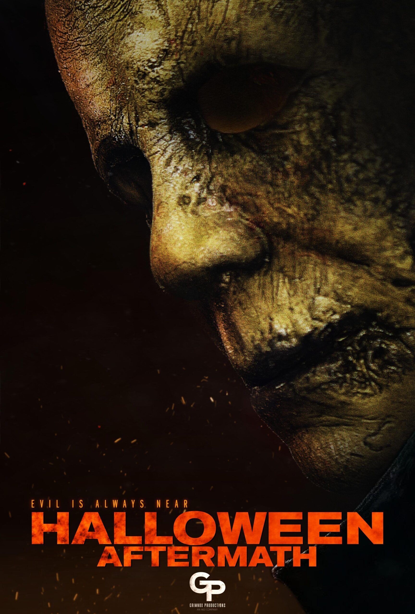 Halloween Aftermath 2025 Movie Cast, OTT, Budget, Box Office, And More
