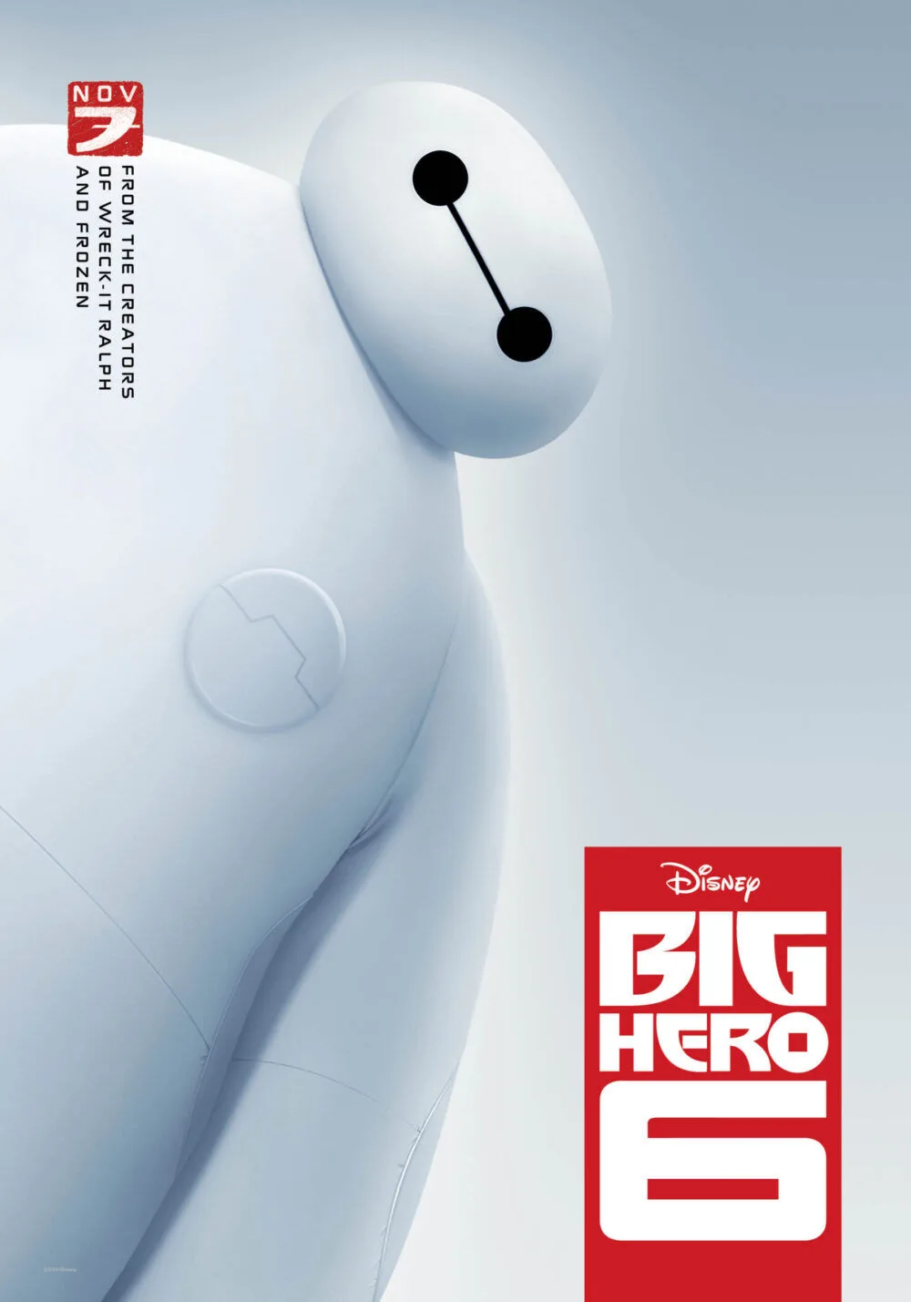 Big Hero 6 2014 Movie Cast, OTT, Budget, Box Office, And More