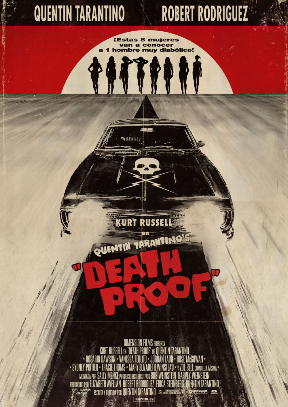 Death Proof 2007 Movie Cast, OTT, Budget, Box Office, And More