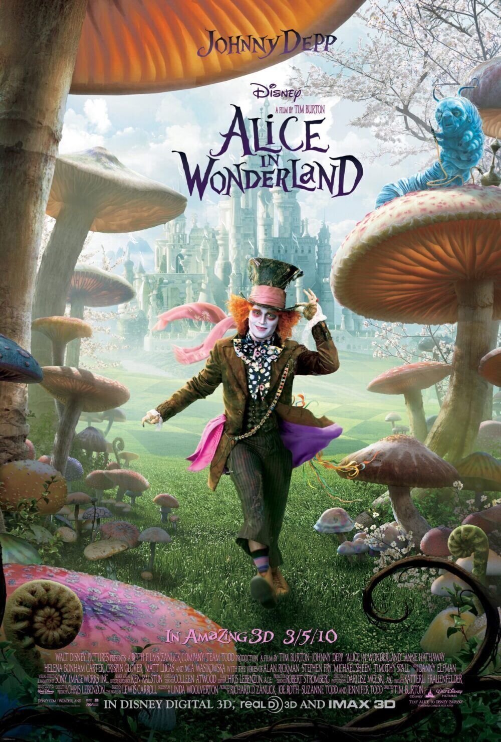 Alice in Wonderland 2010 Movie Cast, OTT, Budget, Box Office, And More