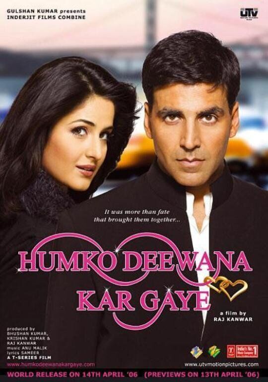 Humko Deewana Kar Gaye 2006 Movie Cast, OTT, Budget, Box Office, And More