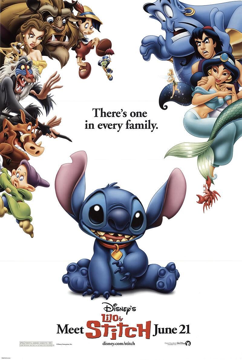 Lilo & Stitch 2002 Movie Cast, OTT, Budget, Box Office, And More