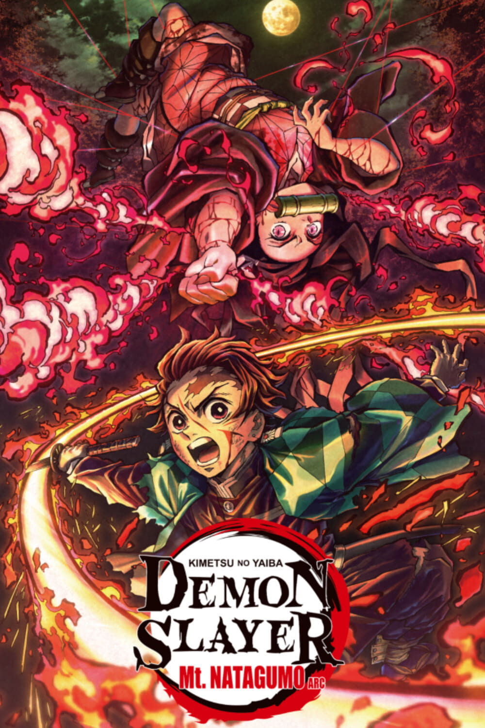 Kimetsu no Yaiba: Natagumo Yama-hen 2020 Movie Cast, OTT, Budget, Box Office, And More