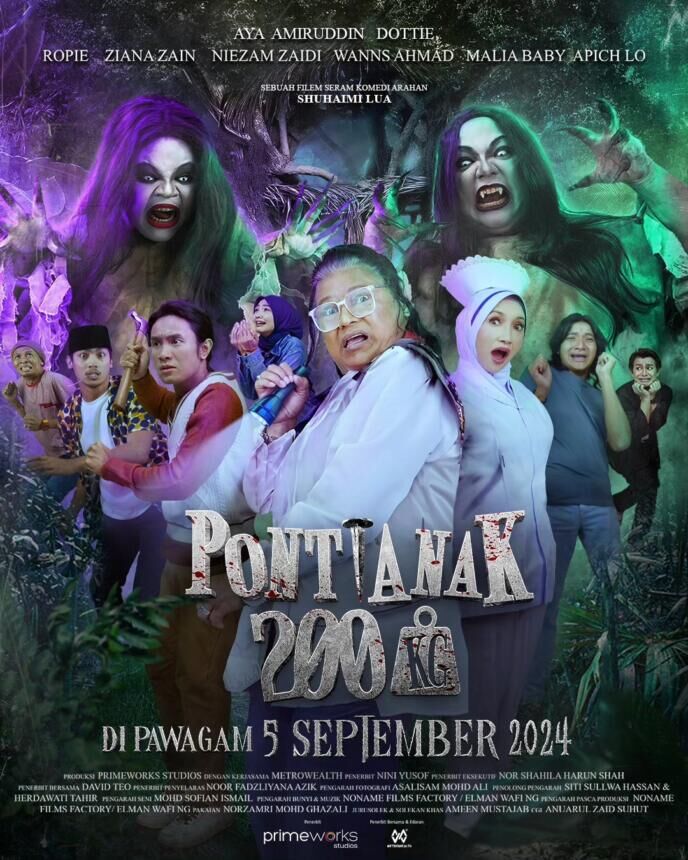 200KG Vampire Cast, OTT, Budget, Box Office, And More