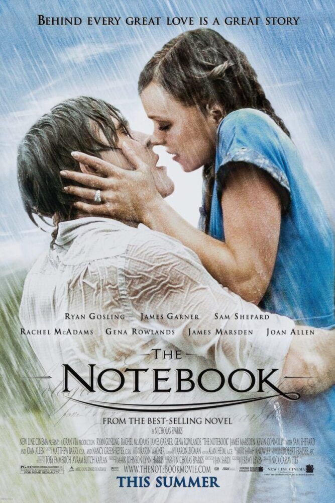 The Notebook 2004 Movie Cast, OTT, Budget, Box Office, And More