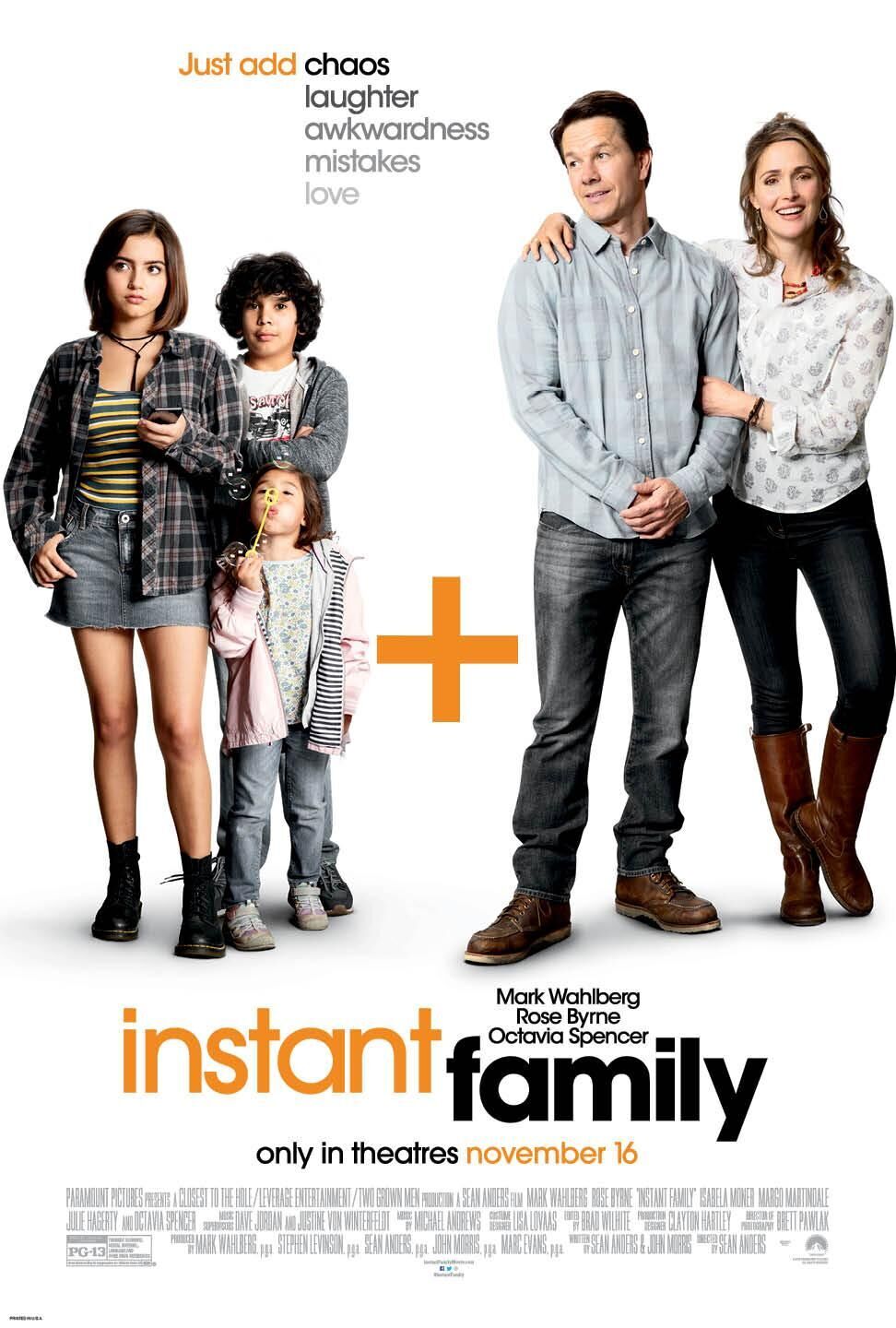 Instant Family 2018 Movie Cast, OTT, Budget, Box Office, And More