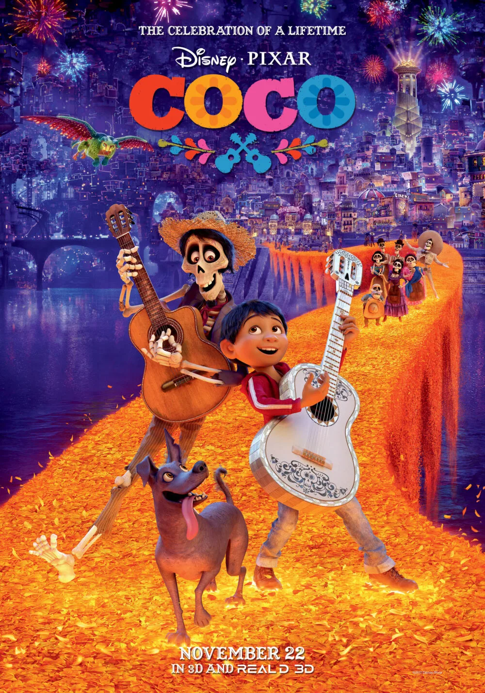 Coco 2017 Movie Cast, OTT, Budget, Box Office, And More