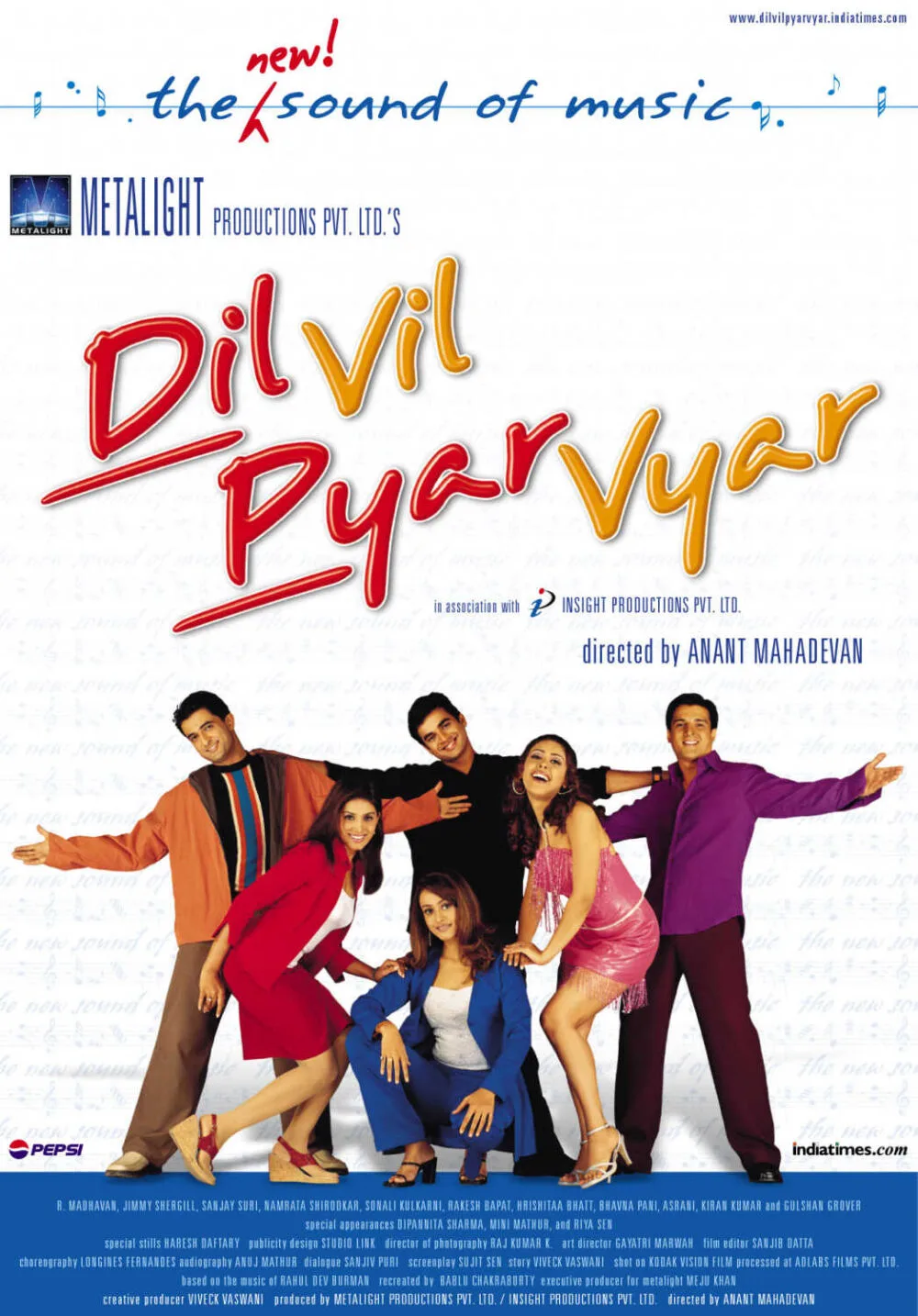 Dil Vil Pyar Vyar 2002 Movie Cast, OTT, Budget, Box Office, And More