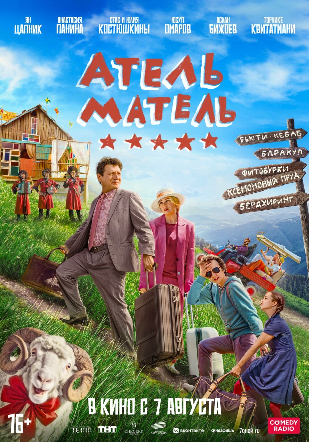 Atel Matel 2025 Movie Cast, OTT, Budget, Box Office, And More