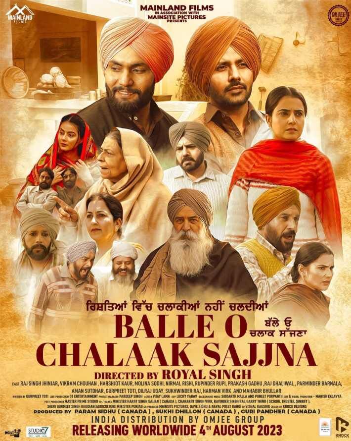 Balle O Chalaak Sajjna 2023 Movie Cast, OTT, Budget, Box Office, And More