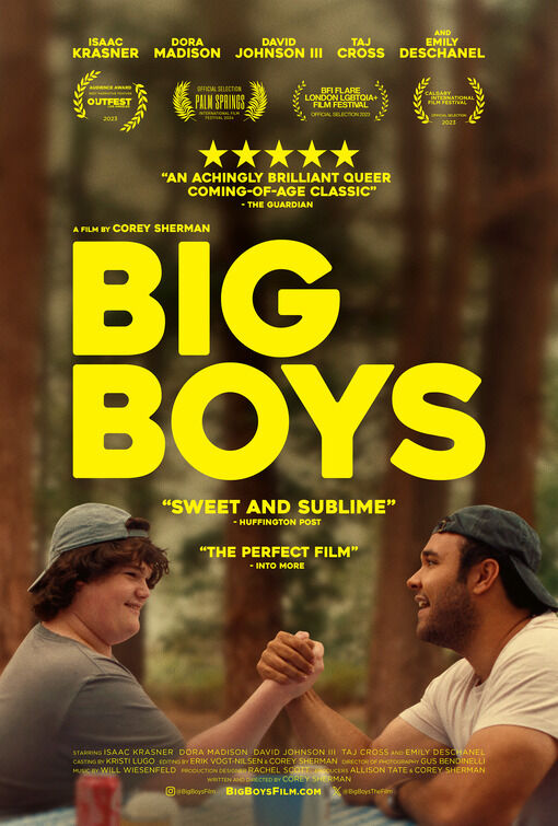 Big Boys 2024 Movie Cast, OTT, Budget, Box Office, And More