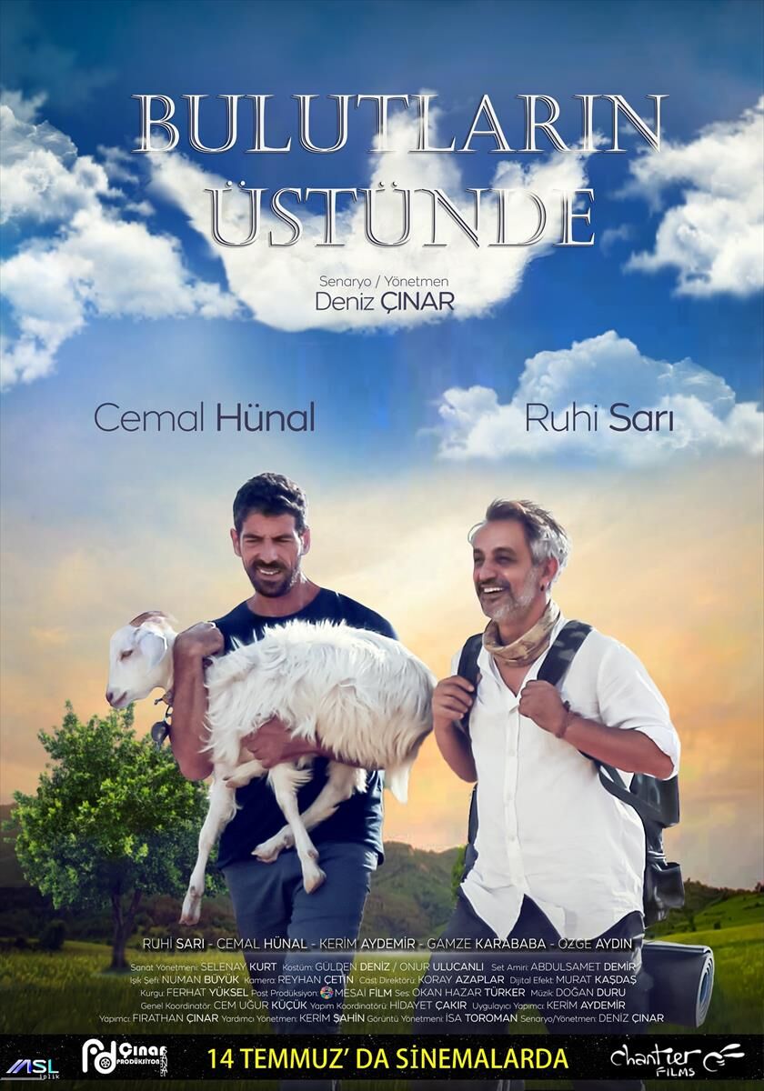 Bulutlarin Üstünde 2023 Movie Cast, OTT, Budget, Box Office, And More