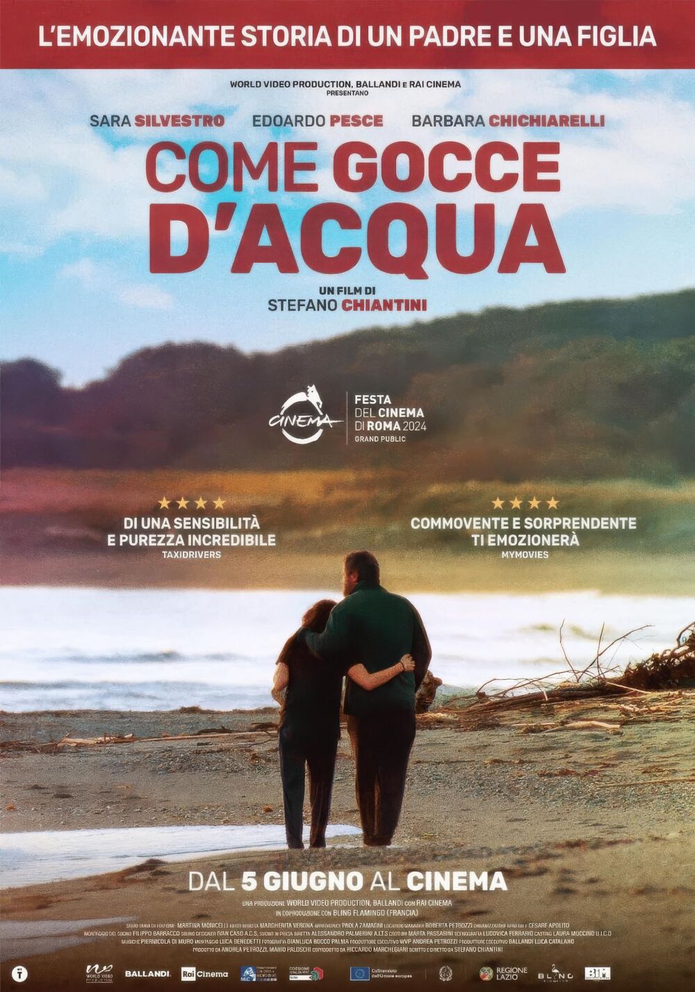 Come gocce d'acqua 2024 Movie Cast, OTT, Budget, Box Office, And More