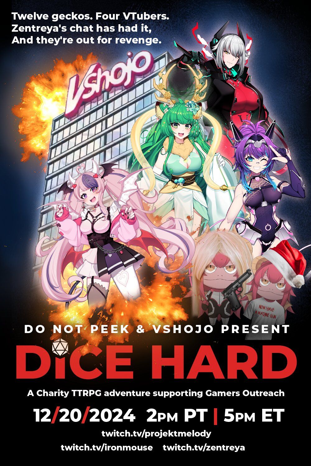 Dice Hard 2024 Movie Cast, OTT, Budget, Box Office, And More